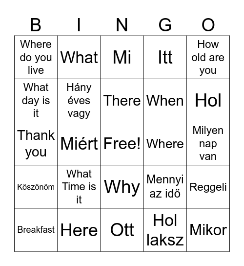 Part of the Plan Bingo Card
