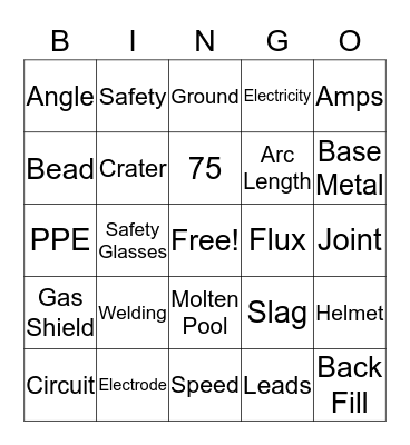 Madelyn-welding bingo Card