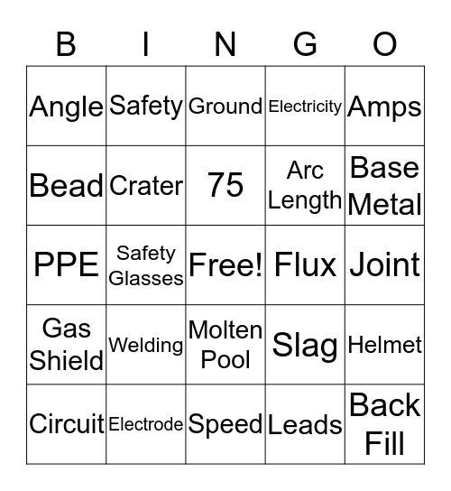 Madelyn-welding bingo Card
