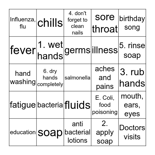 Horticulture Bingo Card