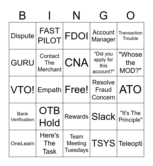 Fraud & Disputes Bingo Card