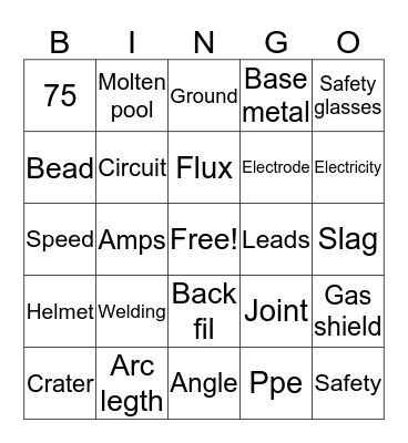 Joshua welding  Bingo Card