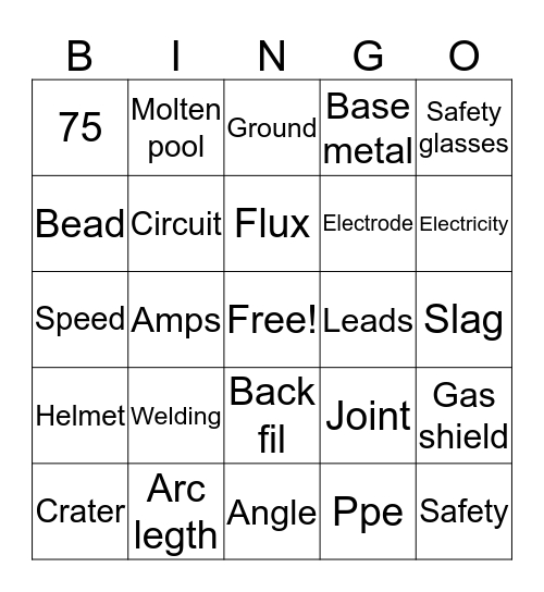 Joshua welding  Bingo Card