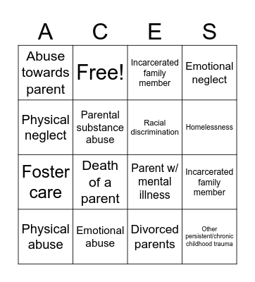 ACEs Bingo Card
