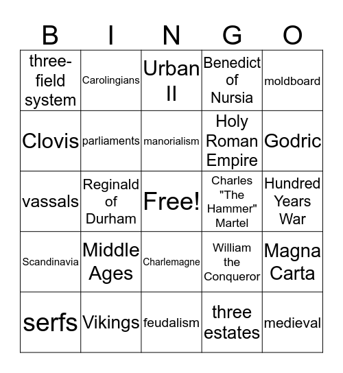 APWH Pages 220-231 Bingo Card