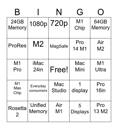 M-Chip Series BINGO Card