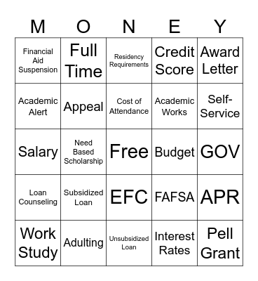 TRiO/SSS Financial Literacy Bingo Card