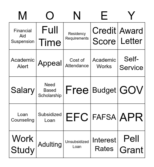 TRiO/SSS Financial Literacy Bingo Card