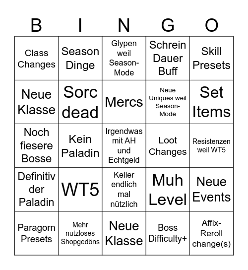 D4 Developer Bingo Card