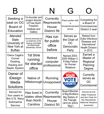 Know Your Candidate  Bingo Card