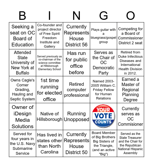 Know Your Candidate  Bingo Card