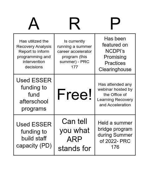 ARP Summer Convening Bingo Card