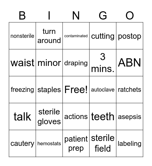 Advanced Techniques & Procedures Bingo Card