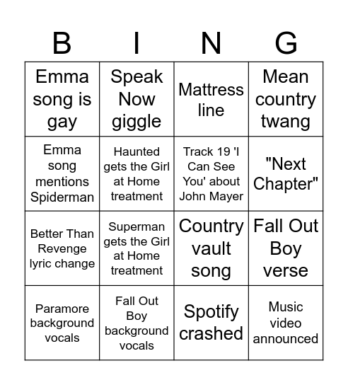 Speak Now (Taylor's Version) Bingo Card