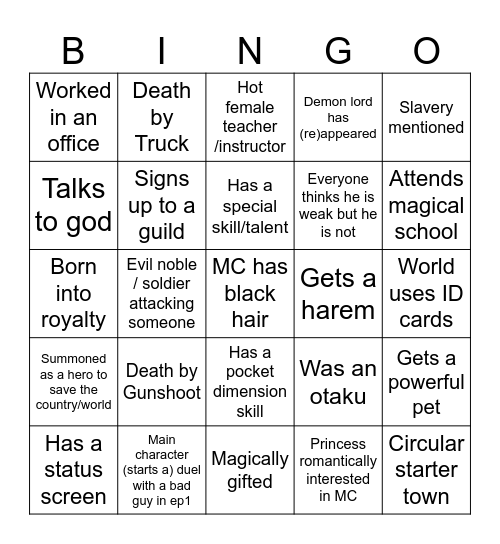 Isekai bingo Card