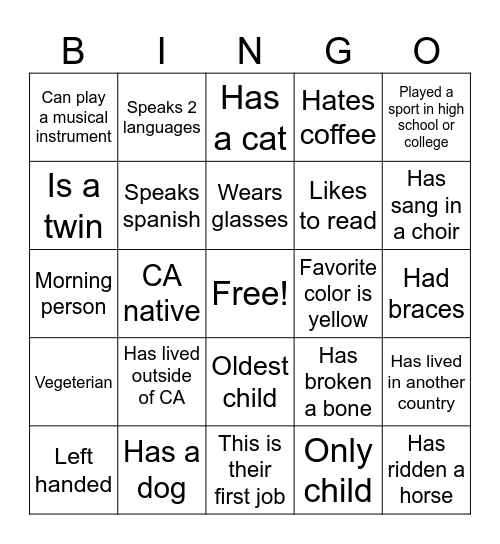 Sonoma Quality Bingo Card