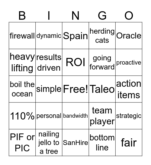 Buzzword Bingo Card