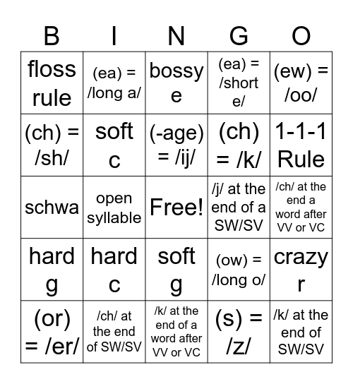 Spelling Rules #2 Bingo Card