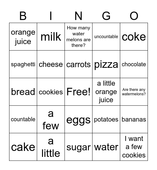 IB class Bingo Card