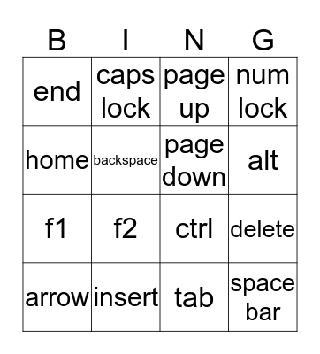 operational keys vocab bingo Card