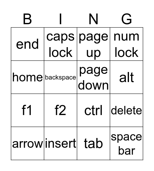 operational keys vocab bingo Card