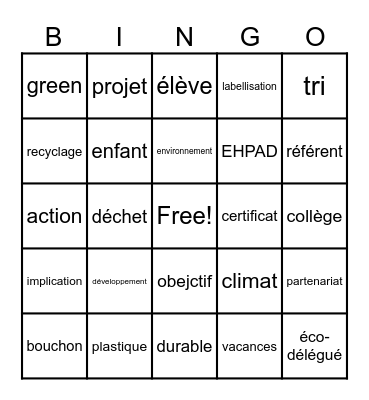 Réunion E3D Bingo Card