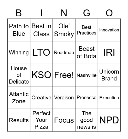 Delicato Buzzword Bingo Card