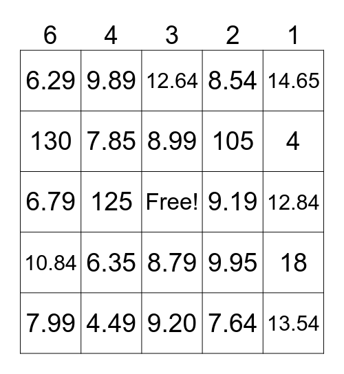 RATE SHEET BINGO! Bingo Card