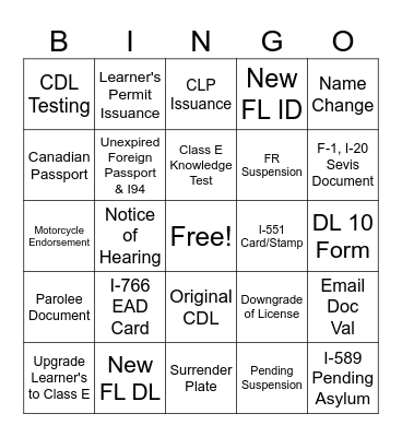 DL II Transactions Bingo Card