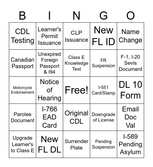 DL II Transactions Bingo Card