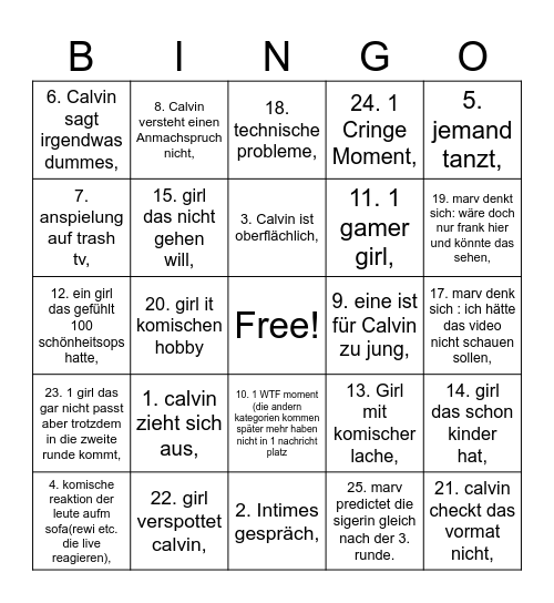 Rewi Bullshit Bingo Card