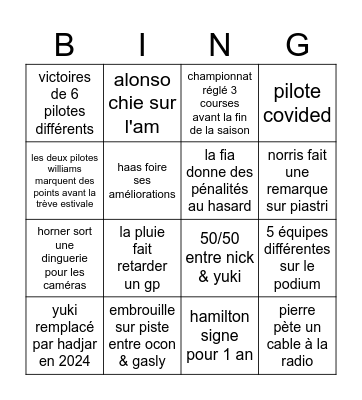 bingo f1 2023 Bingo Card