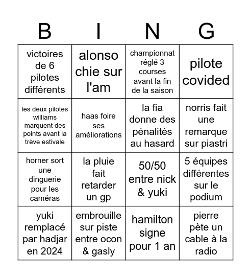 bingo f1 2023 Bingo Card