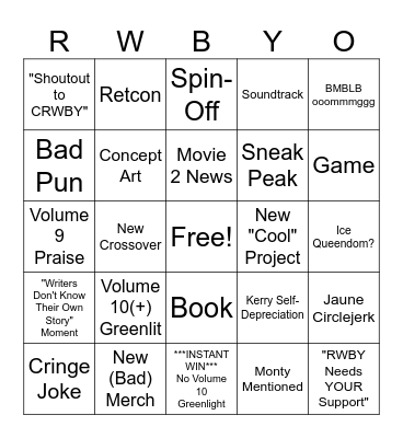 RWBY RTX 2023 Bingo Card
