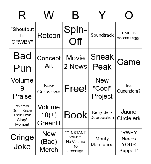 RWBY RTX 2023 Bingo Card