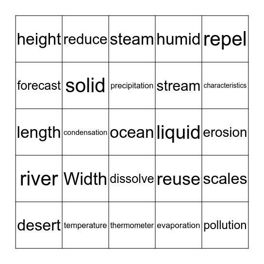Academic Word List Unit 1 Bingo Card