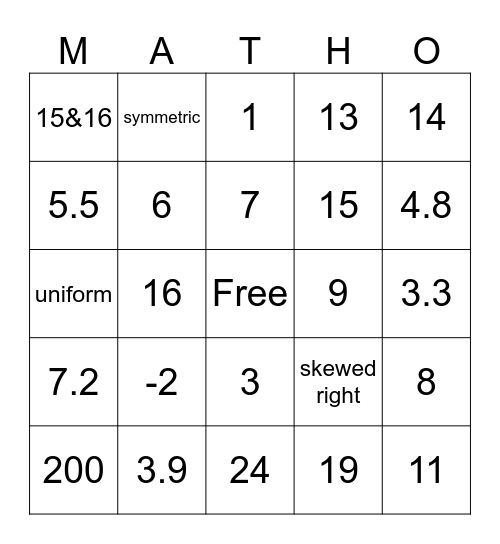 Ch. 9 and 10 Bingo Card