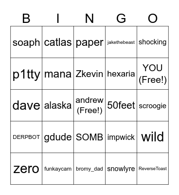BRIBBLICO PRED BINGO Card