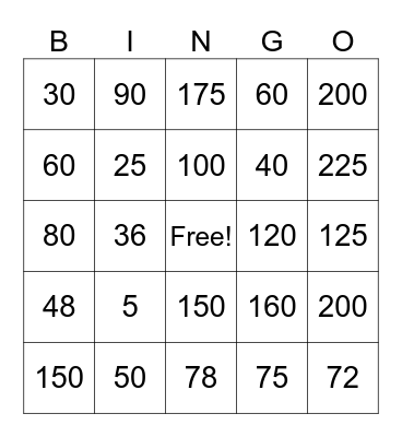 Multiplication Bingo Card