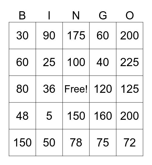 Multiplication Bingo Card