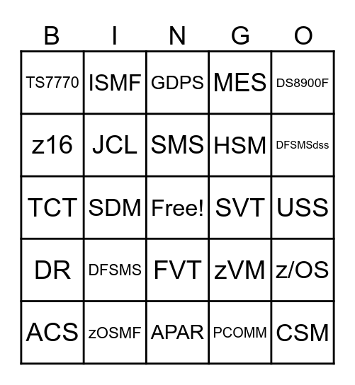 IBM z/OS Bingo Card