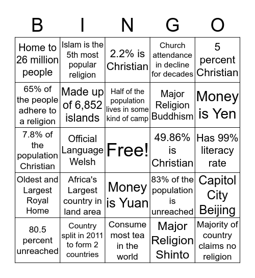 Tea Around the World Bingo Card