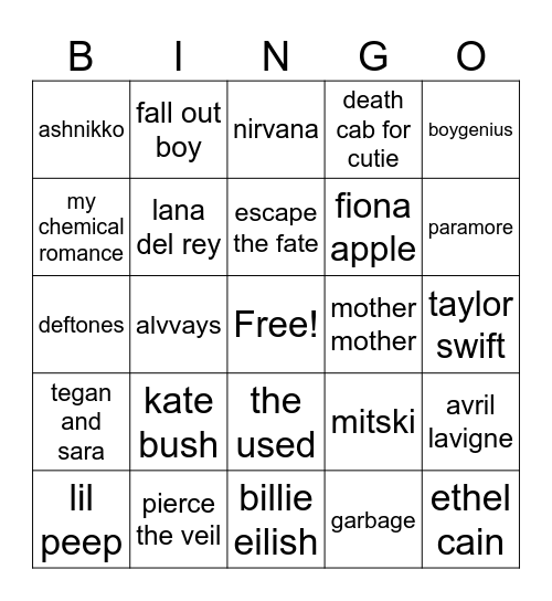 fembrained music Bingo Card