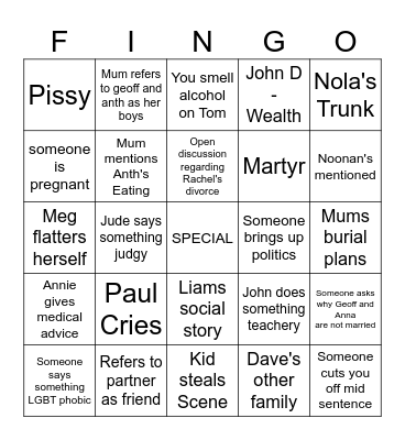 Family gathering Bingo Card