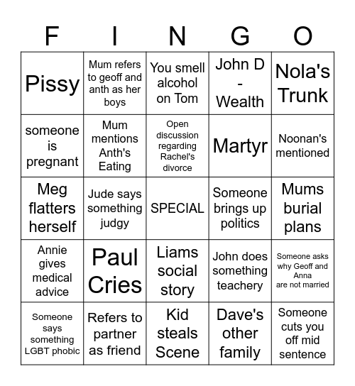 Family gathering Bingo Card