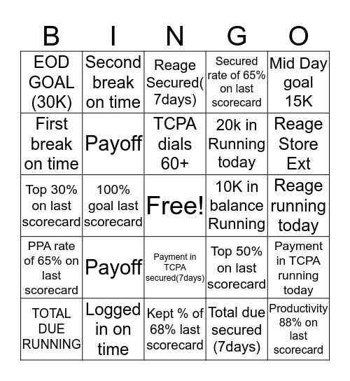 Conn's Bingo Card