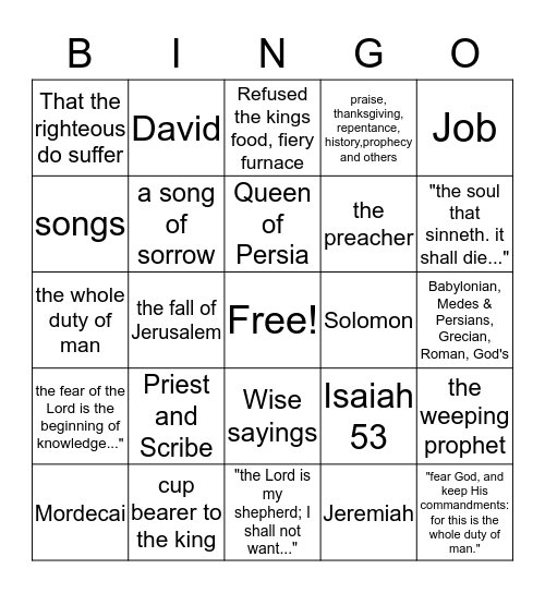 Old Testament Overview (cards-50- Bingo Card