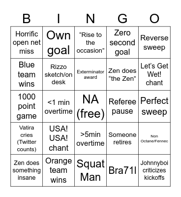 Spring Major Bingo Card