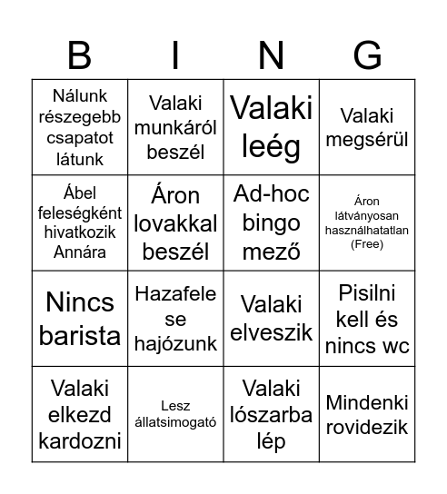 Visegrád Bingo 2.0 Bingo Card