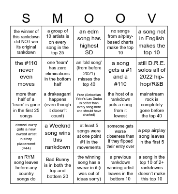 all stars bingo Card